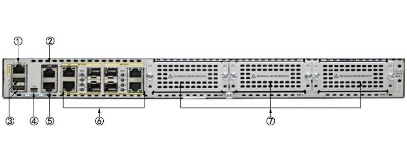 Mặt sau Router Cisco ISR4431 / K9